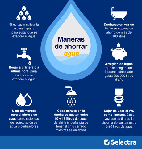 6 formas sencillas de ahorrar agua